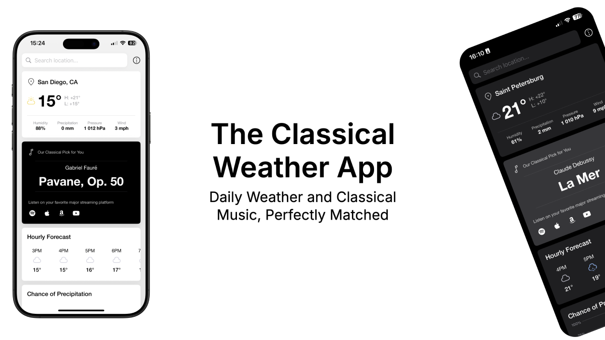 Home - Classical Forecast